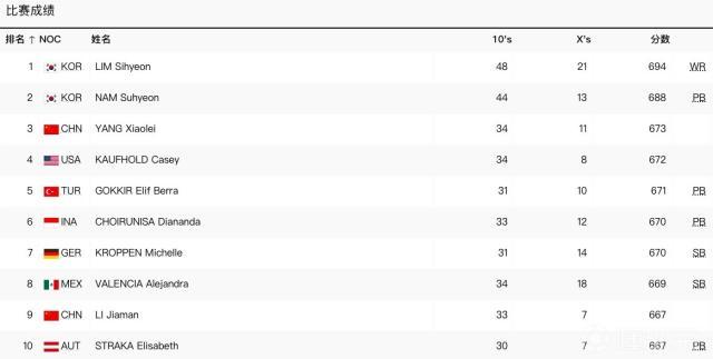 1721916326357085124.jpg 射箭.jpg